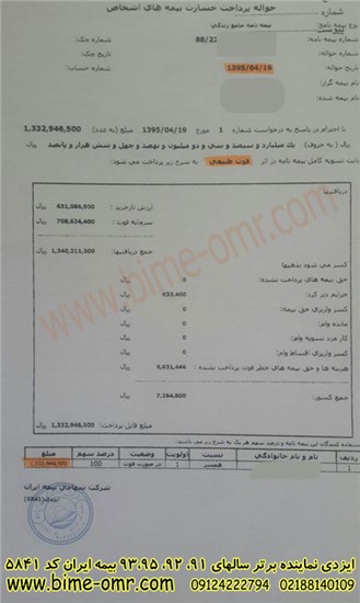 حواله سرمایه فوت و ارزش بازخرید بیمه عمر ایران